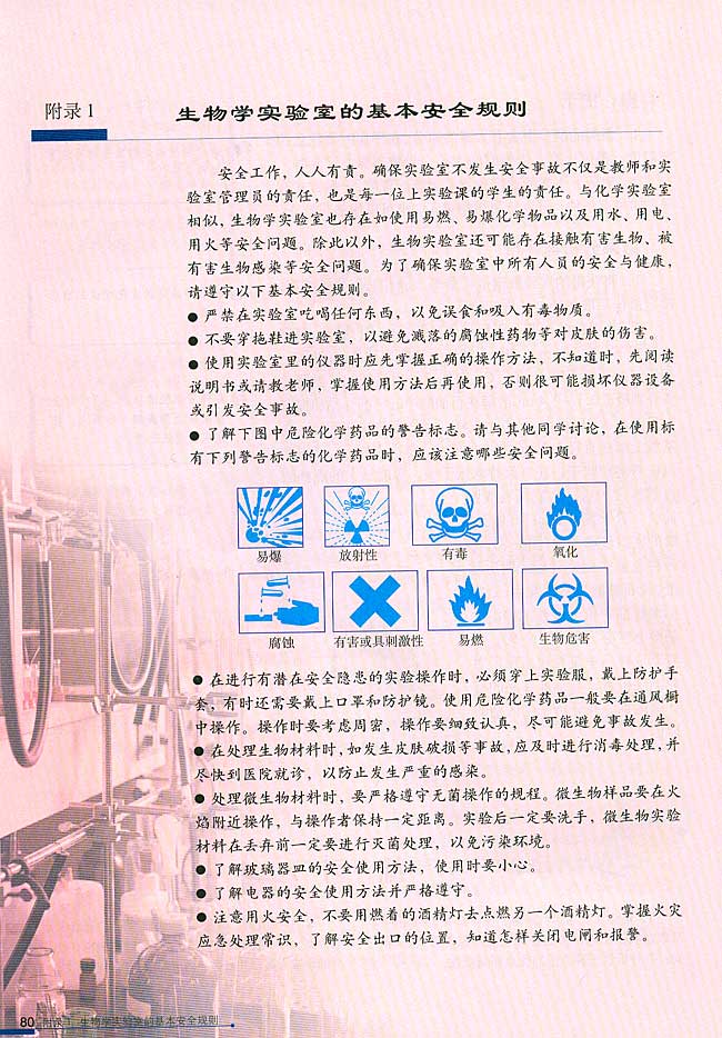 附录1 生物学实验室的基本安全规则(第80页)