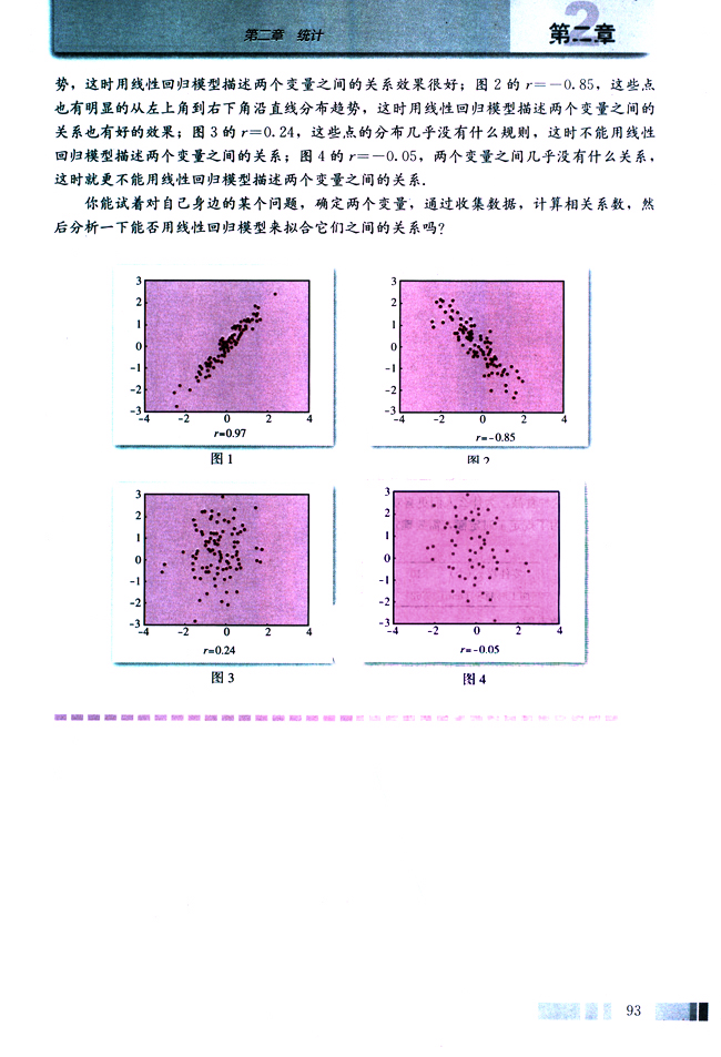 阅读与思考 相关关系的强与弱(第93页)