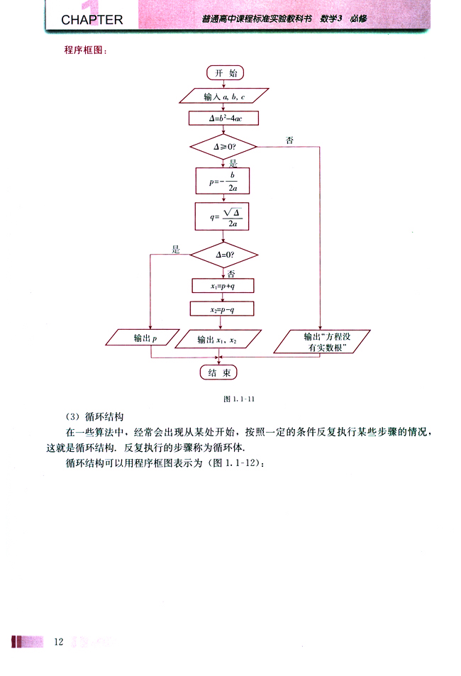 1.1 算法与程序框图(第12页)