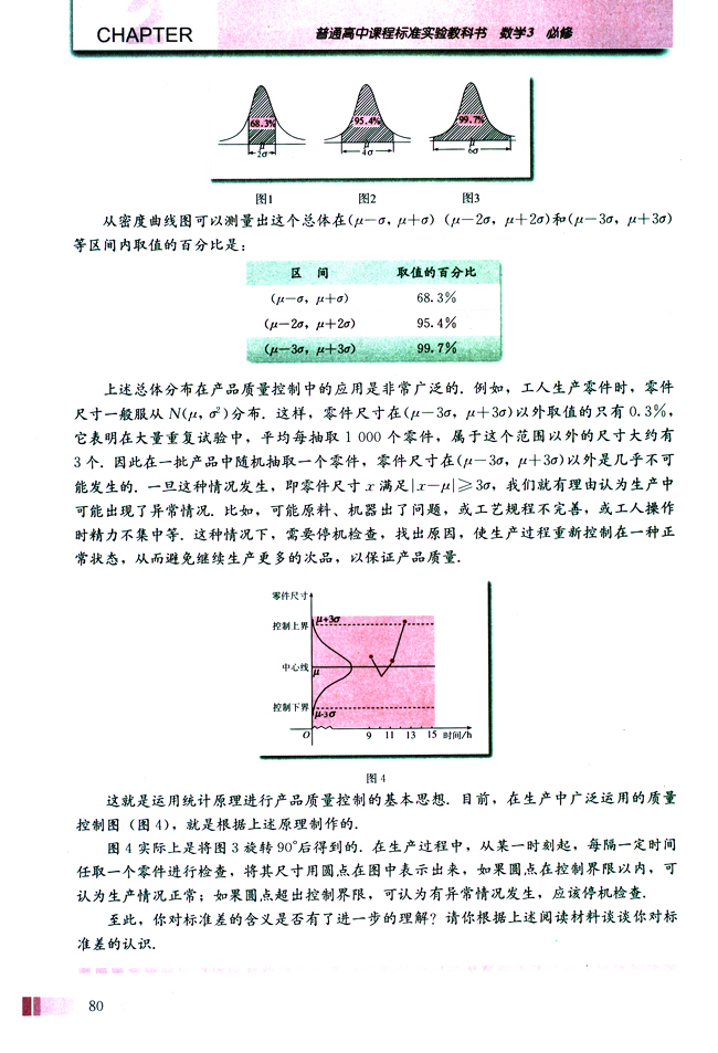 阅读与思考 生产过程中的质量控制图(第80页)