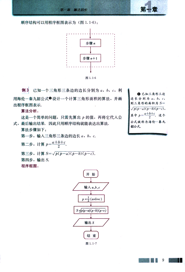 1.1 算法与程序框图(第9页)
