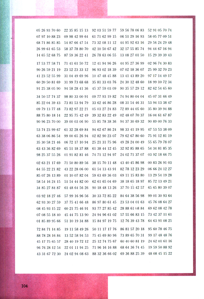 复习参考题(第104页)