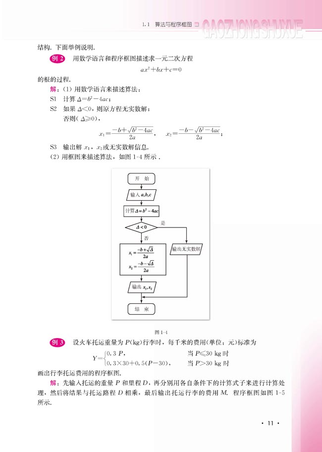 1.1.3 算法的三种基本逻辑结构和框图表示(第11页)