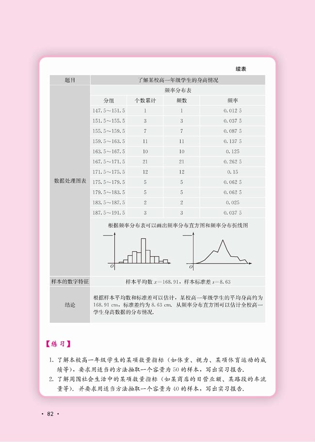 2.3.2 两个变量的线性相关(第82页)