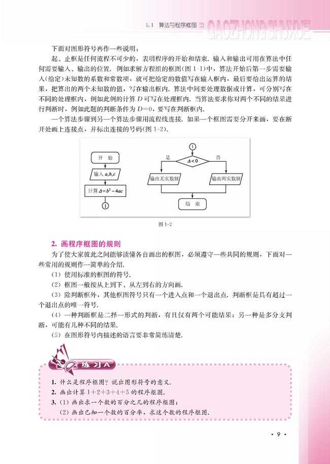1.1.2 程序框图(第9页)