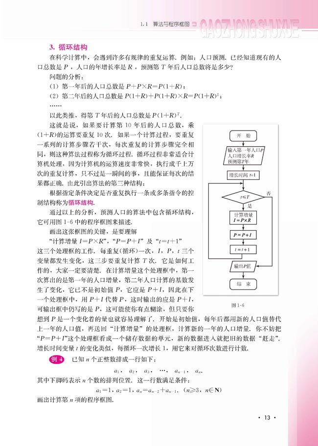 1.1.3 算法的三种基本逻辑结构和框图表示(第13页)