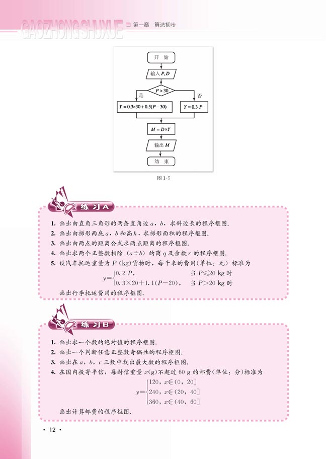 1.1.3 算法的三种基本逻辑结构和框图表示(第12页)