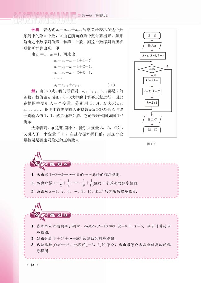 1.1.3 算法的三种基本逻辑结构和框图表示(第14页)