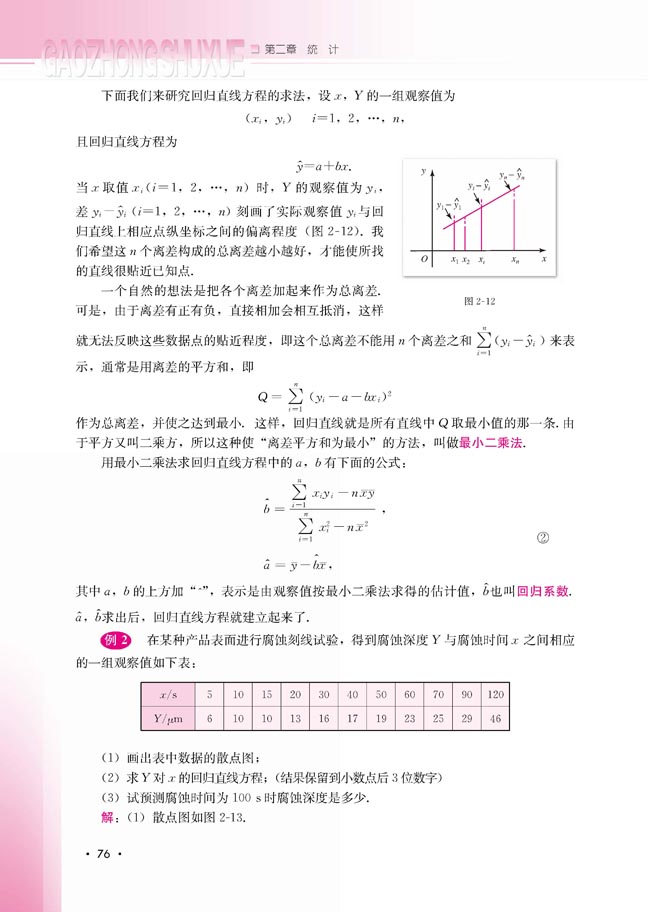 2.3.2 两个变量的线性相关(第76页)
