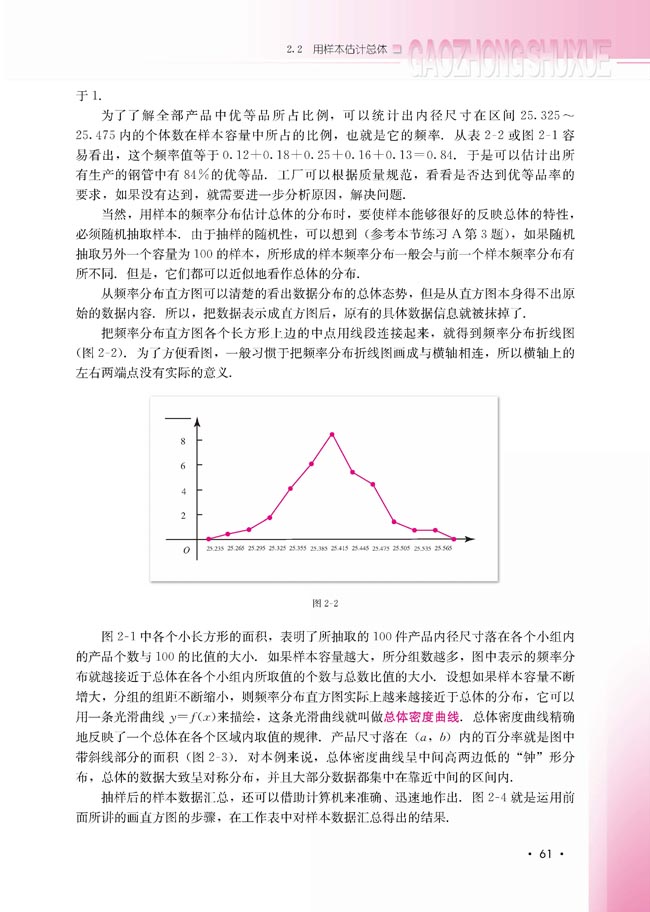 2.2.1 用样本的频率分布估计总体的分布(第61页)