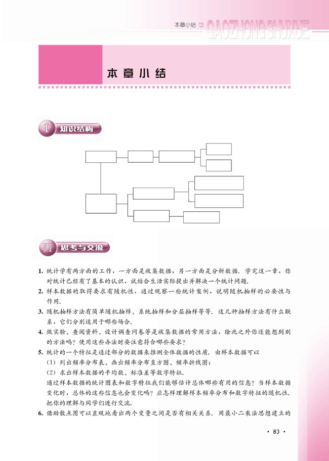 本章小结(第83页)