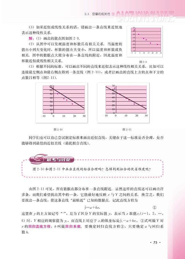 2.3.2 两个变量的线性相关(第75页)