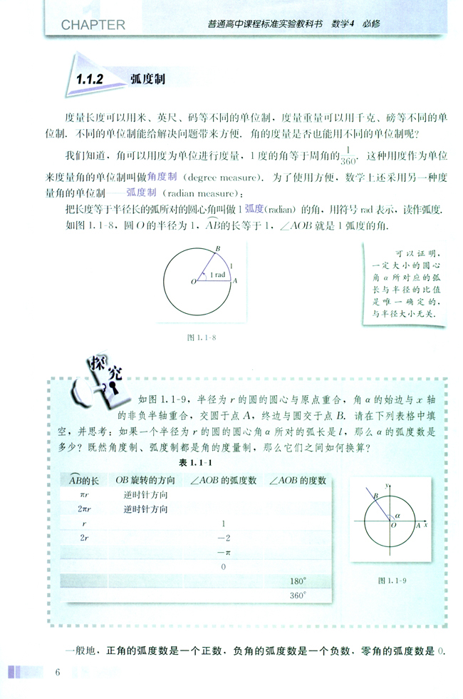 1 .1 任意角和弧度制(第6页)