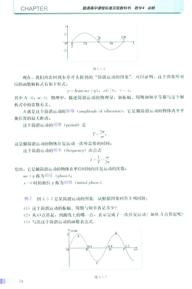 1.5 函数y=Asin（ωx+φ）的图像(第54页)
