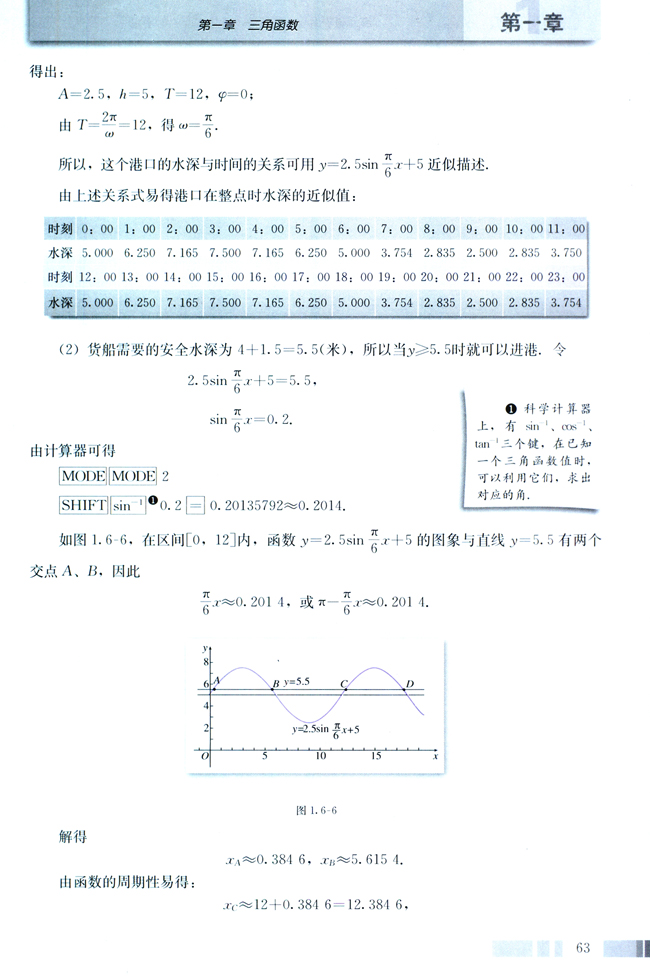 1.6 三角函数模型的简单应用(第63页)