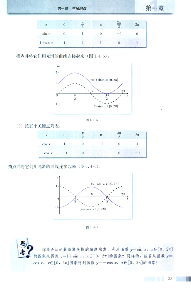 1.4 三角函数的图像与性质(第33页)