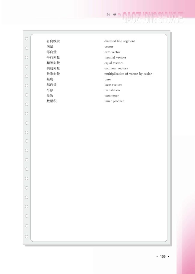 部分中英文词汇对照表(第159页)