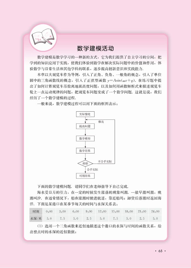 教学建模活动(第65页)
