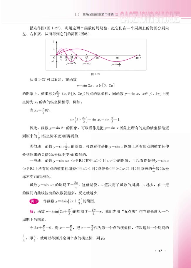 1.3.1 正弦函数的图象与性质(第47页)