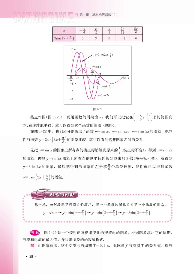 1.3.1 正弦函数的图象与性质(第48页)