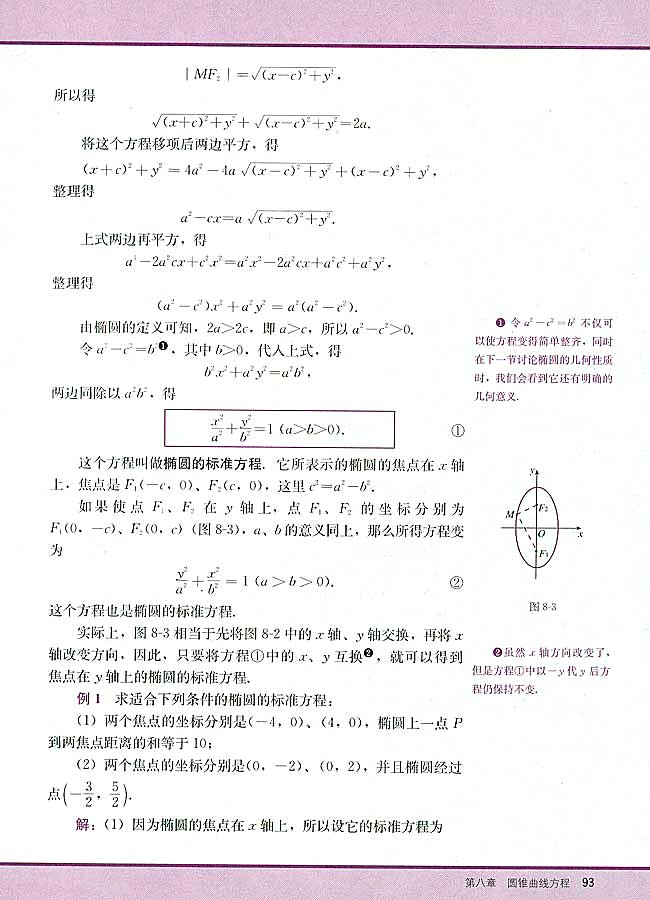 8．1 椭圆及其标准方程(第93页)