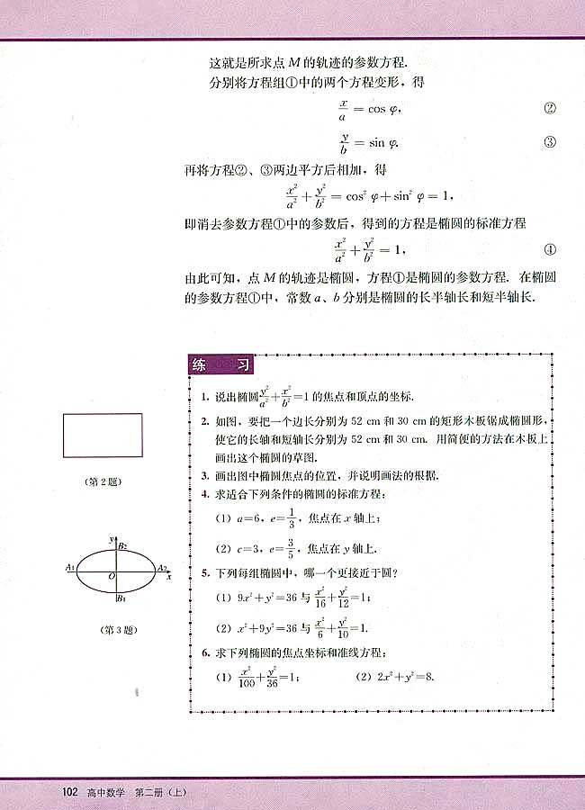 8．2 椭圆的简单几何性质(第102页)