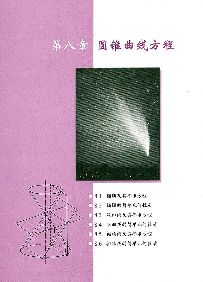 第八章 圆锥曲线方程(第90页)