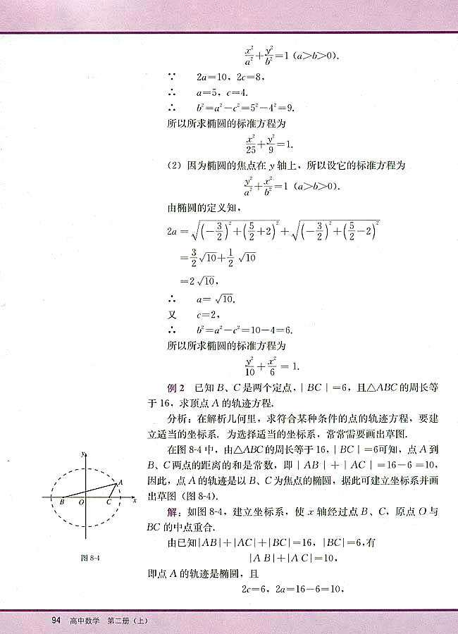 8．1 椭圆及其标准方程(第94页)
