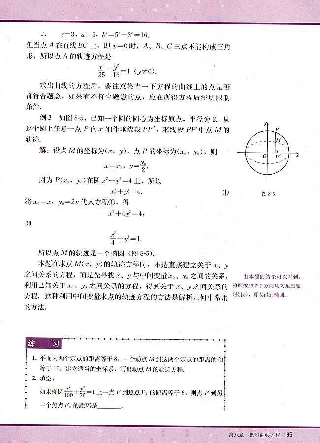 8．1 椭圆及其标准方程(第95页)