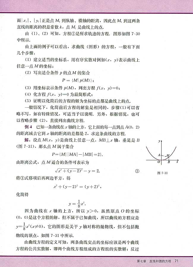 7．5 曲线和方程(第71页)