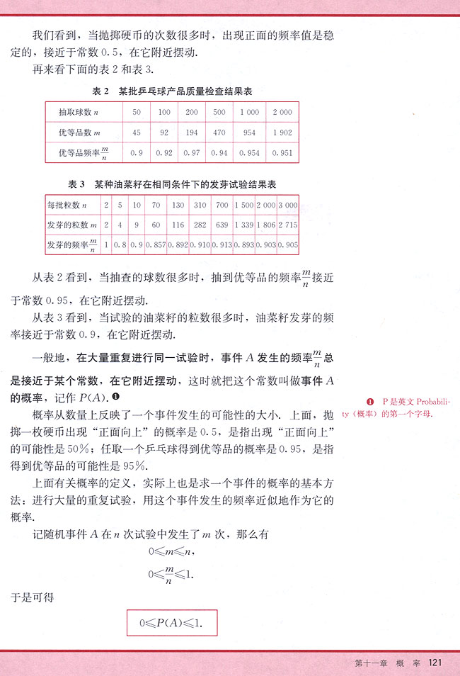 11．1 随机事件的概率(第121页)