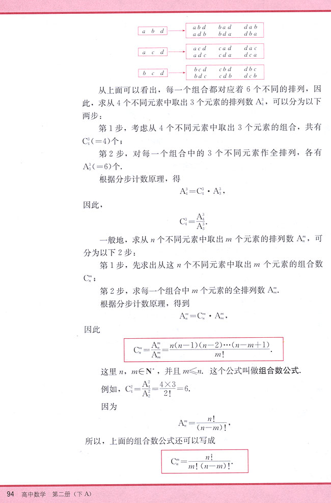 10．3 组合(第94页)