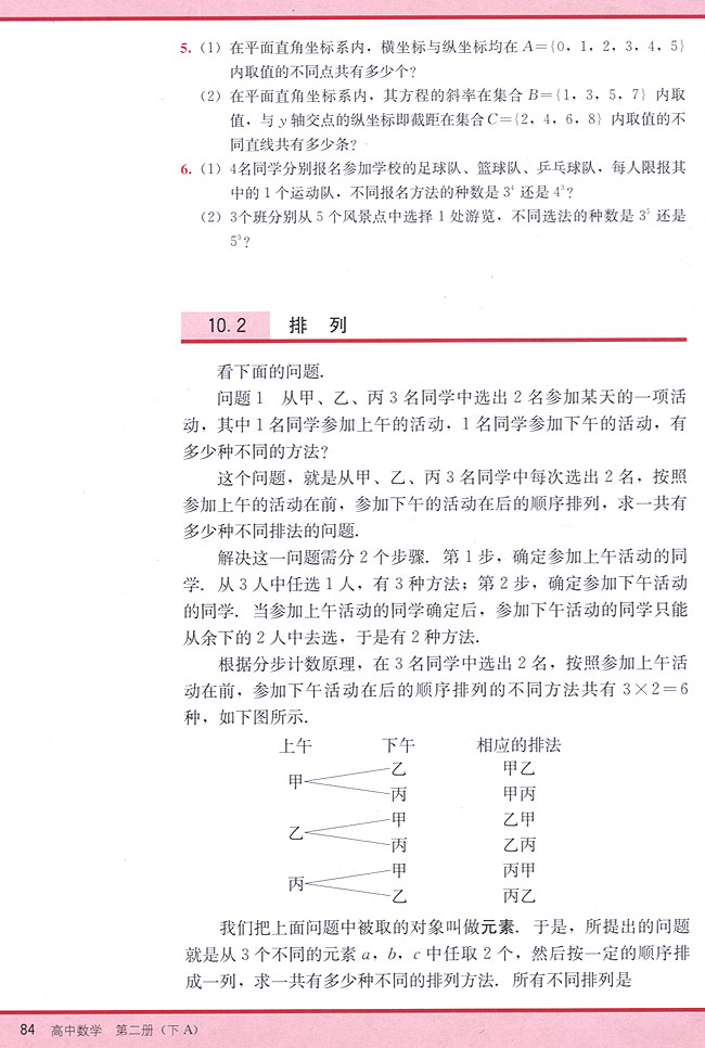 10．2 排列(第84页)