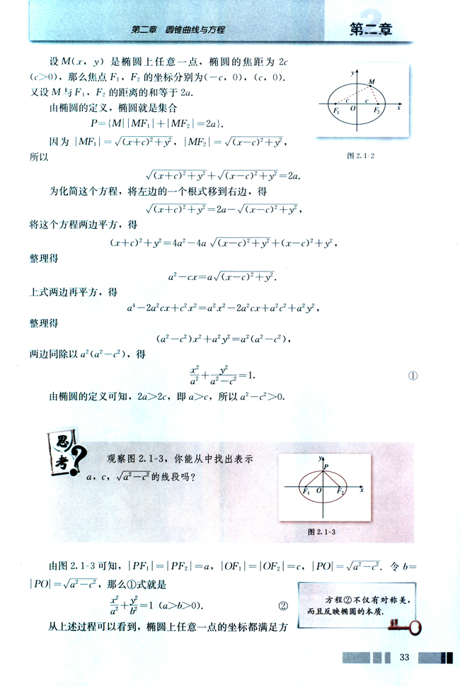 2.1 椭圆(第33页)