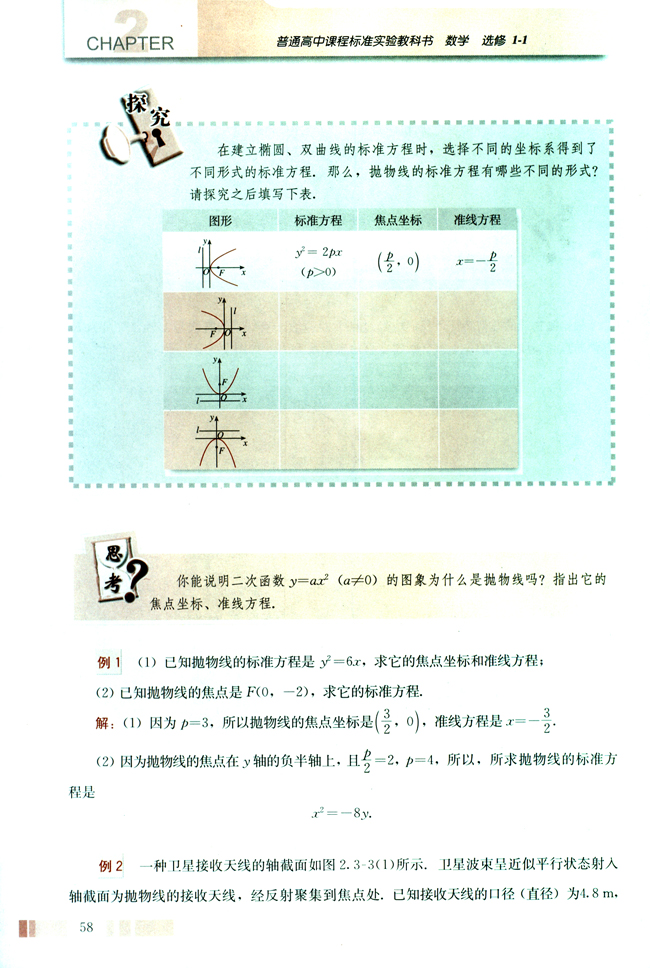 2.3 抛物线(第58页)