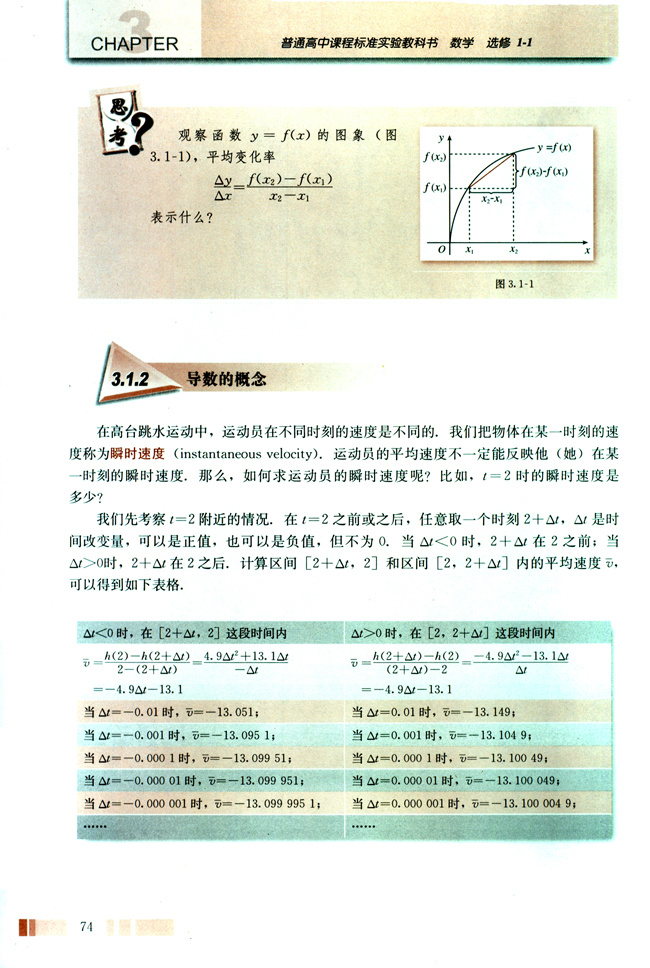 3.1 变化率与导数(第74页)