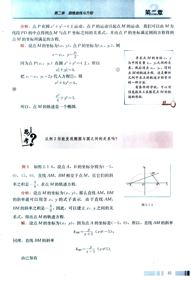 2.1 椭圆(第35页)
