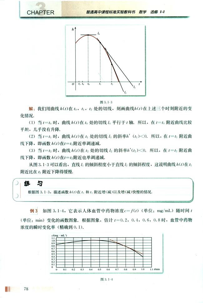 3.1 变化率与导数(第78页)
