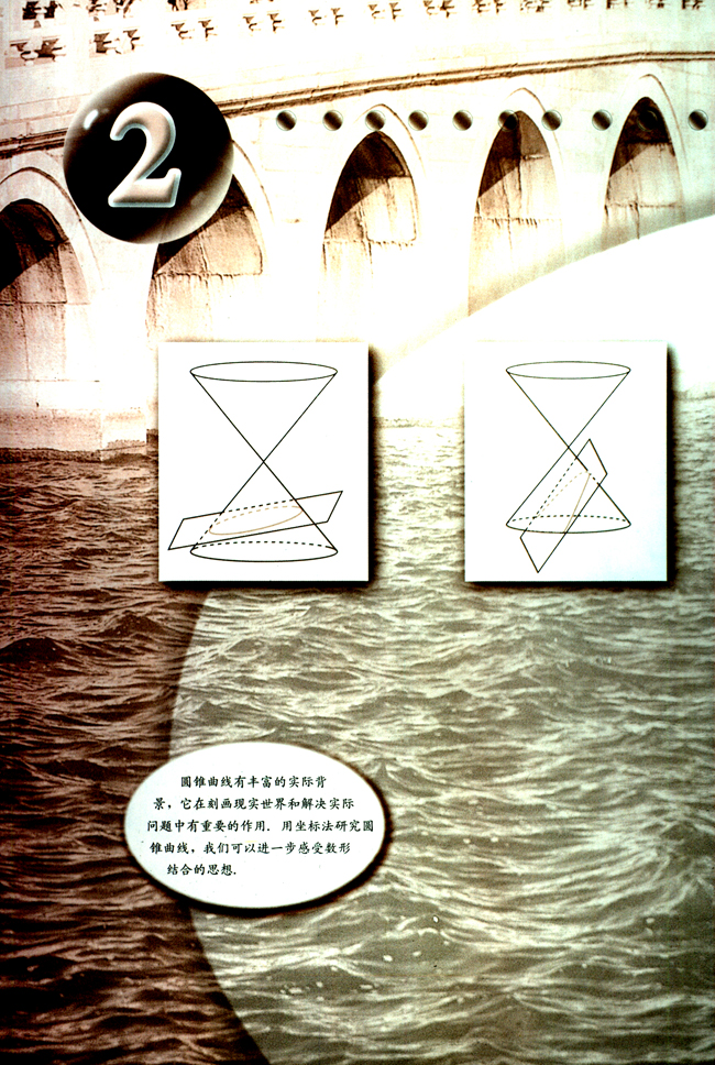 复习参考题(第30页)