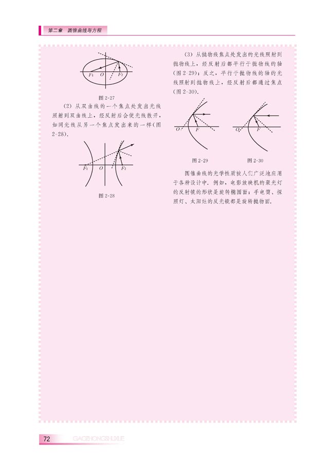 圆锥面与圆锥曲线(第72页)