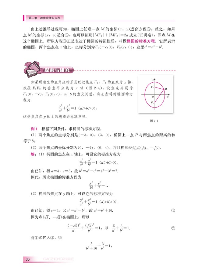 2.1.1 椭圆及其标准方程(第36页)