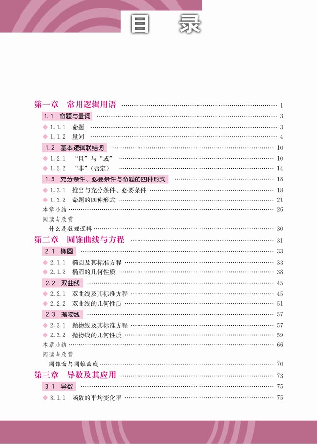 封面/前言/目录