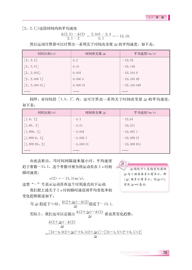 3.1.2 瞬时速度与导数(第79页)