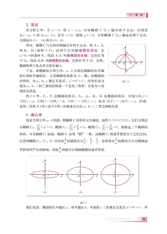 2.1.2 椭圆的几何性质(第39页)