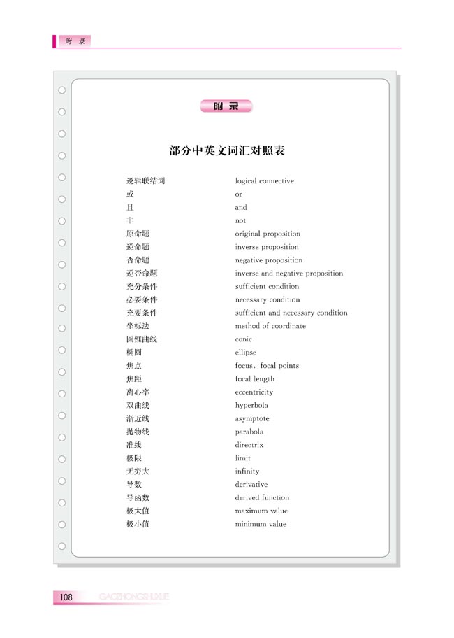 附录 部分中英文词汇对照表(第108页)