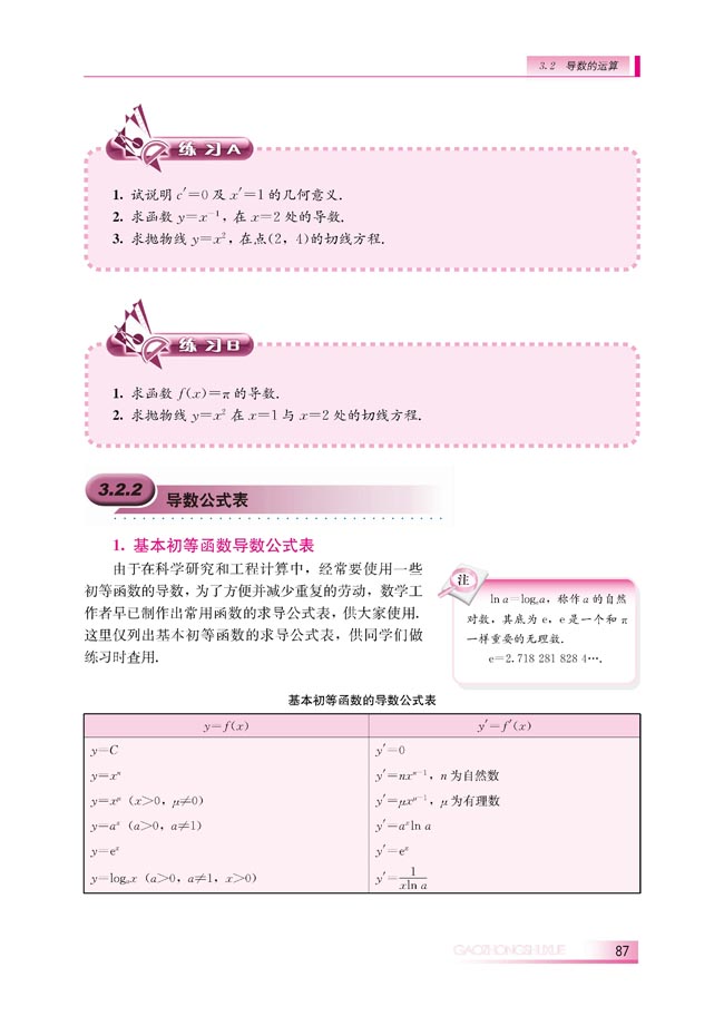 3.2.2 导数公式表(第87页)
