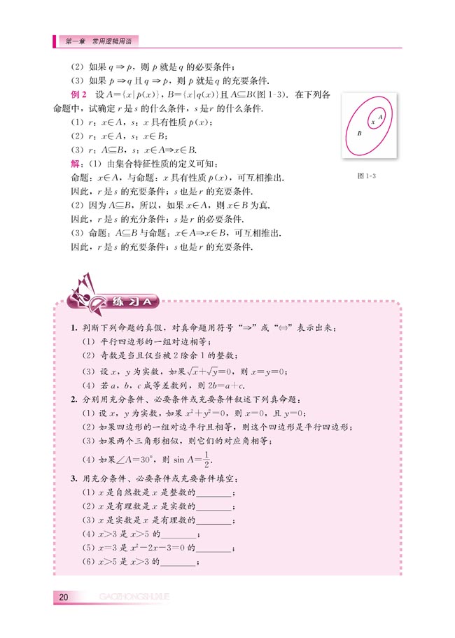 1.3.1 推出与充分条件、必要条件(第20页)