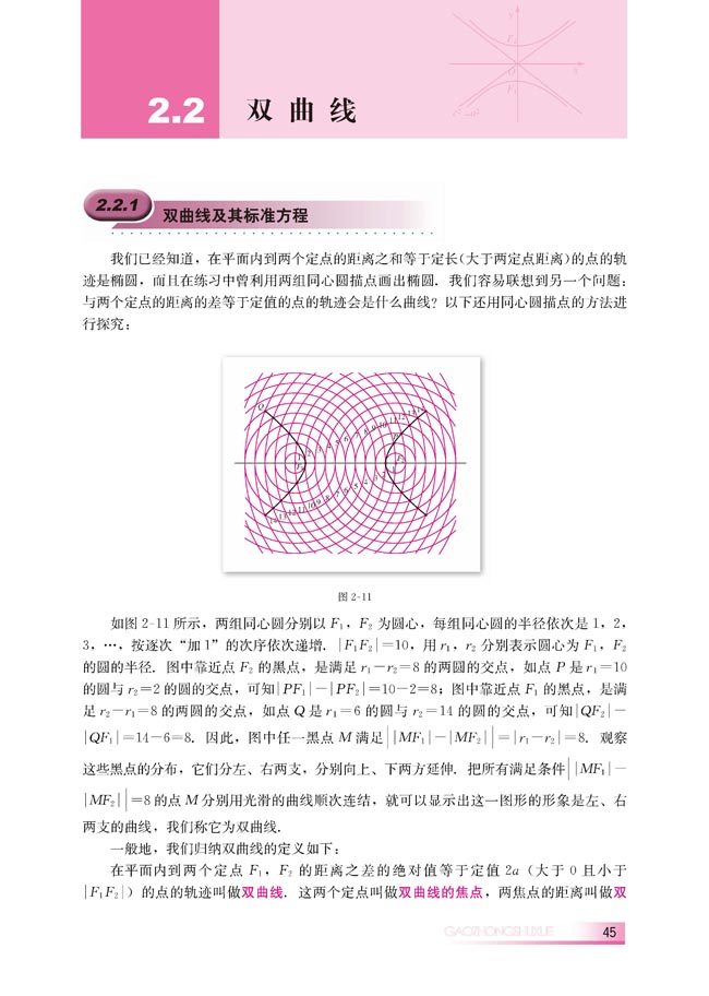2.2.1 双曲线及其标准方程(第45页)
