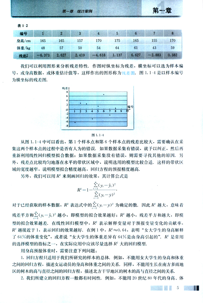 1.1 回归分析的基本思想及其初步应用(第5页)