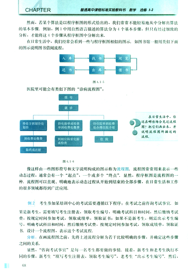 4.1 流程图(第68页)